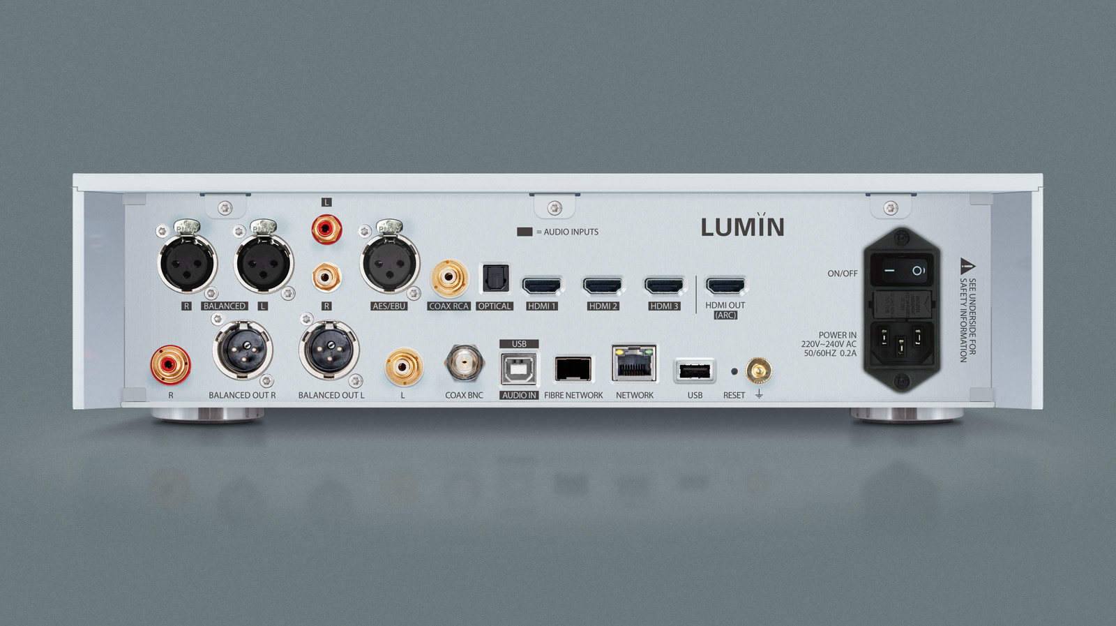 Lumin P1 - Streamer/DAC/Pre - Endpoint Audio